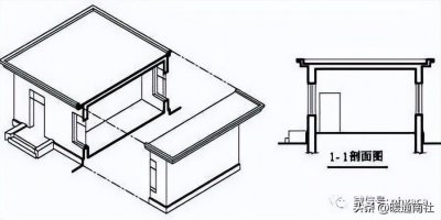 ​建筑剖面图识读