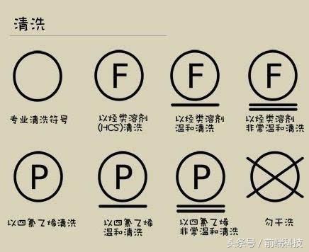 衣物洗涤标志图解（这些洗涤标志你知道是什么意思吗）(7)