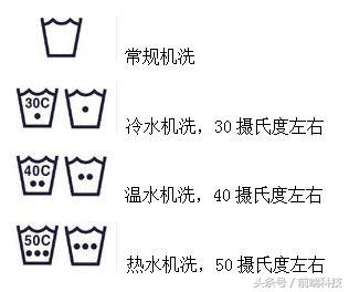 衣物洗涤标志图解（这些洗涤标志你知道是什么意思吗）(2)