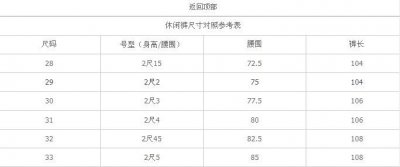 ​欧码和中国码哪个大,欧码内衣和中国码的对比