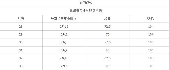 欧码内衣和中国码的对比