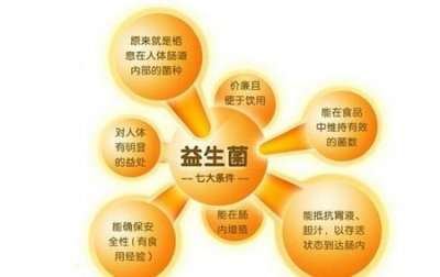 ​宝宝吃益生菌到底好不好(吃益生菌对小宝宝会有什么不良影响?)