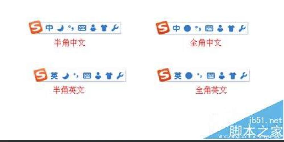 半角英文字母是什么意思(全角半角英文字母的含义)