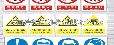 ​暴雨预警信号分四级分别以什么表示