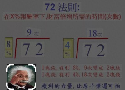 ​一个神奇的数字