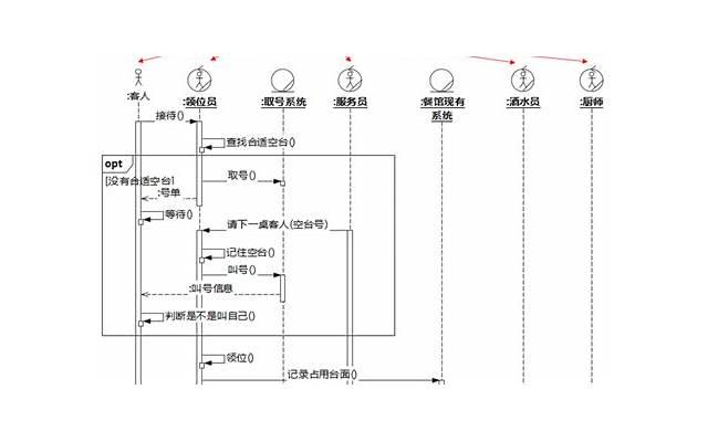请置换一下你的刀子嘴豆腐心 请置换一下你的刀子嘴豆腐心