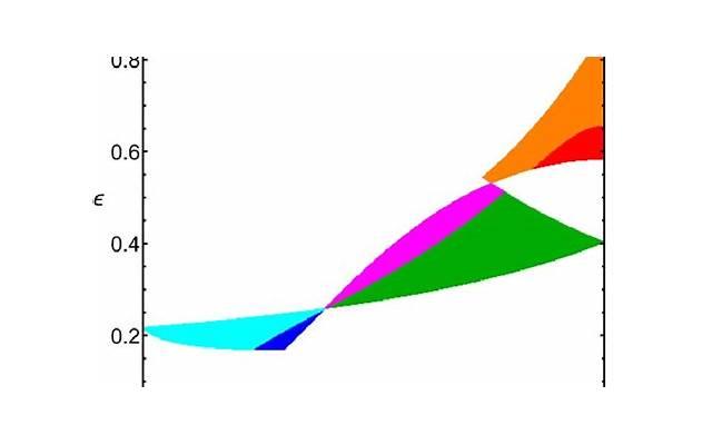 孕妇梦见剪头发好不好 孕妇梦见剪头发是什么意思