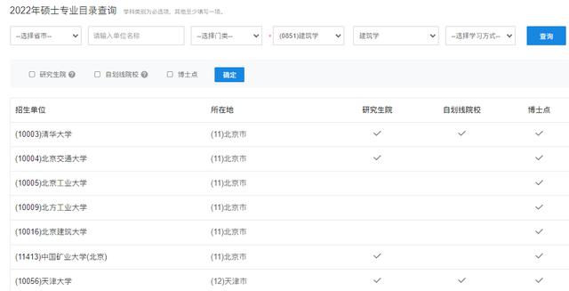 考研调剂经验分享（考研调剂2025最新上岸攻略）(1)