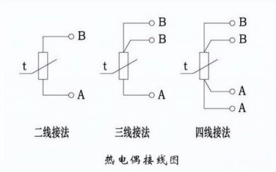 ​温度传感器热电阻和热电偶的区别(热电阻和热电偶的区别在于)