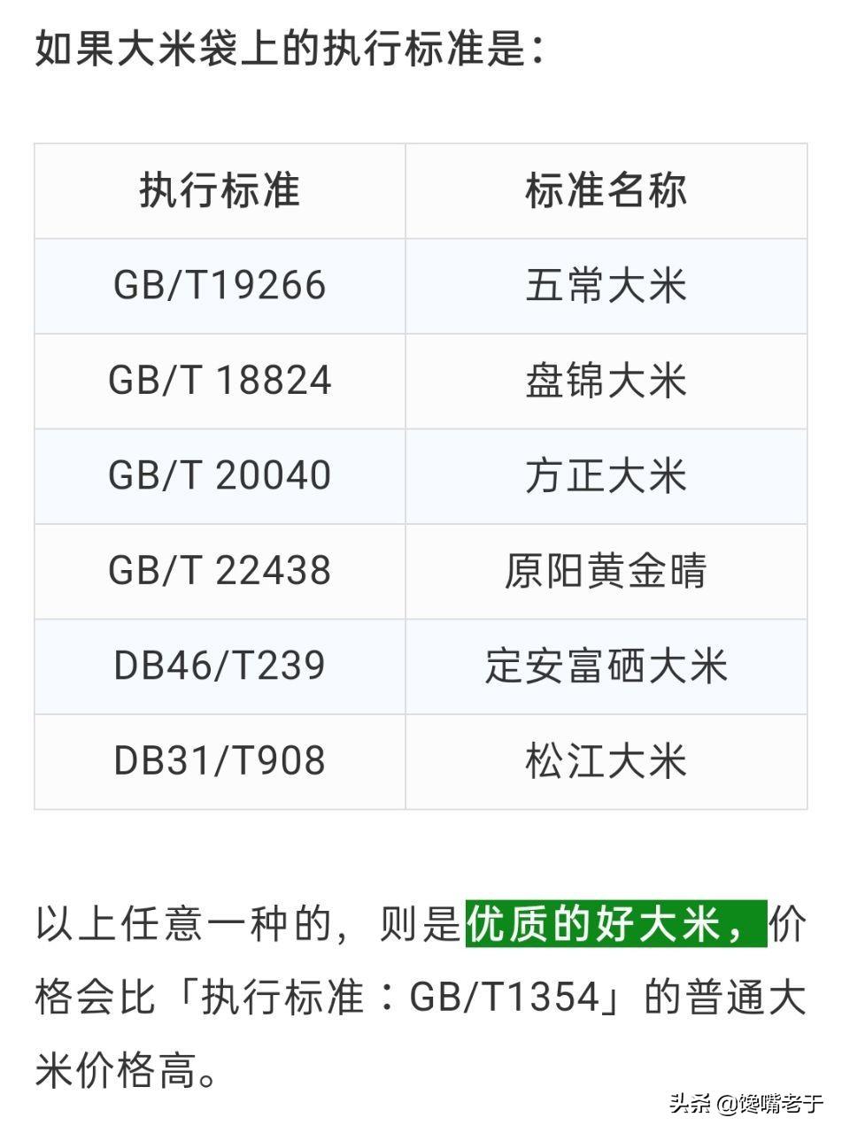 大米1354是不是最次的米(大米1354是好大米吗)