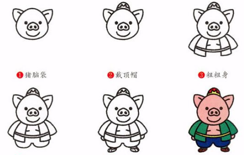 猪八戒优点画画,性格的优势和劣势有哪些图5