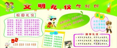 ​文明礼仪是什么,文明礼仪包括哪些方面内容幼儿