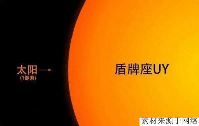 ​宇宙中的巨人：这些星球比太阳大多少，你能想象吗？