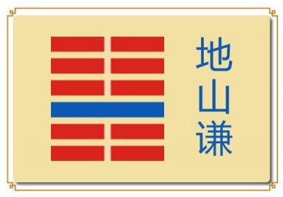 ​满招损，谦受益，奉行谦虚，终生受益，简析《易经》谦卦