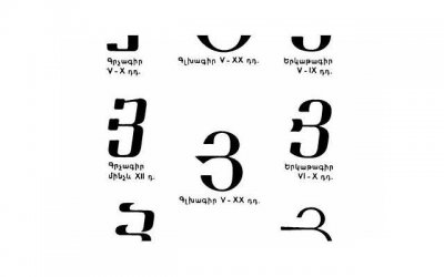 最有心意的生日礼物，分享几款最想收到的