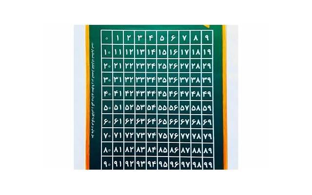 新娘必看 新娘旗袍必看 新娘必看 新娘旗袍必看