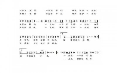 ​撩妹套路聊天，每天一个撩妹套路