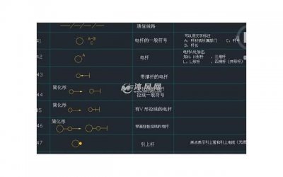 相亲一般多久确立关系(相亲后多久确认关系)