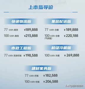 ​新车 | 售价18.2588万元起，江铃E路达正式上市，搭载博世电机