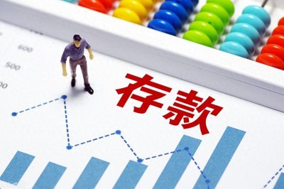 ​一千万存银行一年利息多少？