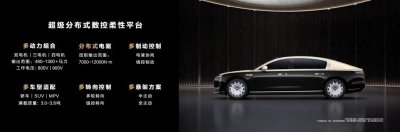 ​装满黑科技，华为鸿蒙智行能做出「中国迈巴赫」吗？