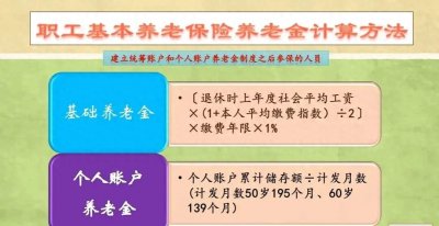 ​社保缴费：15年和30年究竟有何不同？熟知这五个关键细节！