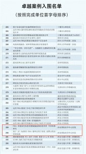 ​聚焦医疗质量提升！西安国际医学中心医院再创佳绩11个案例入选