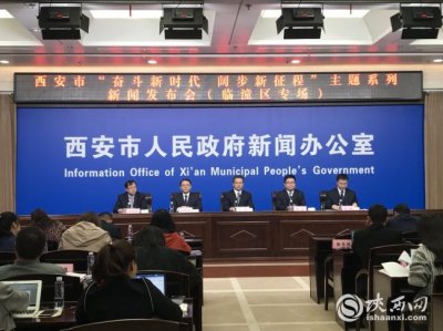 ​西安市临潼区：加快追赶超越 建设大西安“东部新城”