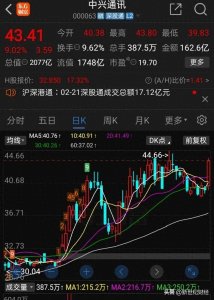​中兴通讯：从＂5G打工人＂到“芯片狂魔”,股价蹦迪背后的科技逆袭