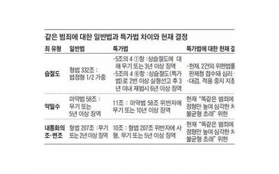 ​老公居然出轨半年了，对象挺年轻漂亮的