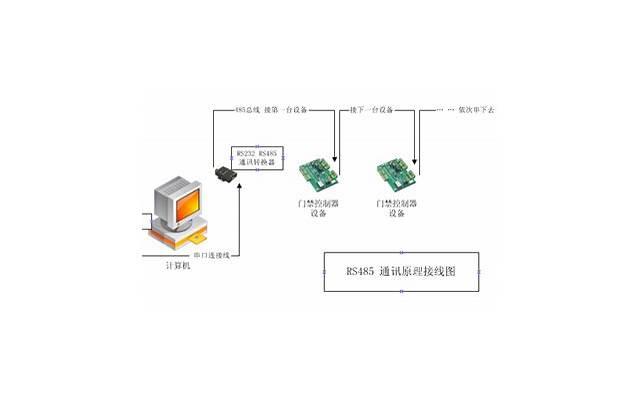  婚姻中潜伏的四大杀手