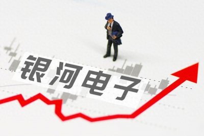 ​银河电子——行业翘楚，投资新星