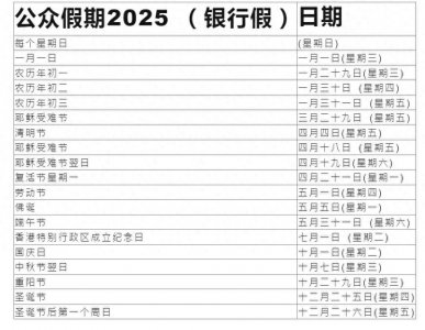 ​香港2025年法定假期公布，全年19天无调休！享圣诞佛诞耶稣受难假