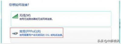 ​无线路由器端口和指示灯介绍