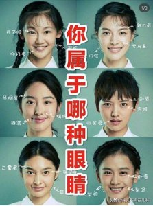 教你如何判断您的眼型（6种眼型15天拥有神仙眼）