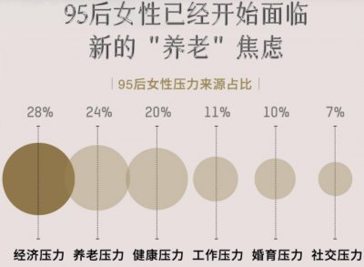 ​女神节，最好的礼物到底是什么？