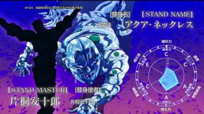 ​JOJO替身大全（七）