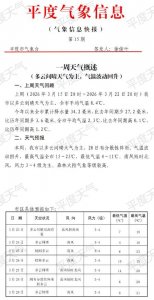 ​霜冻+阵风6级！山东发布天气预报！平度未来一周……